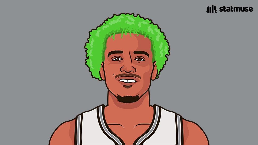 马刺队媒: 索汉是队史圣诞大战唯一得到20+且80%命中率球员