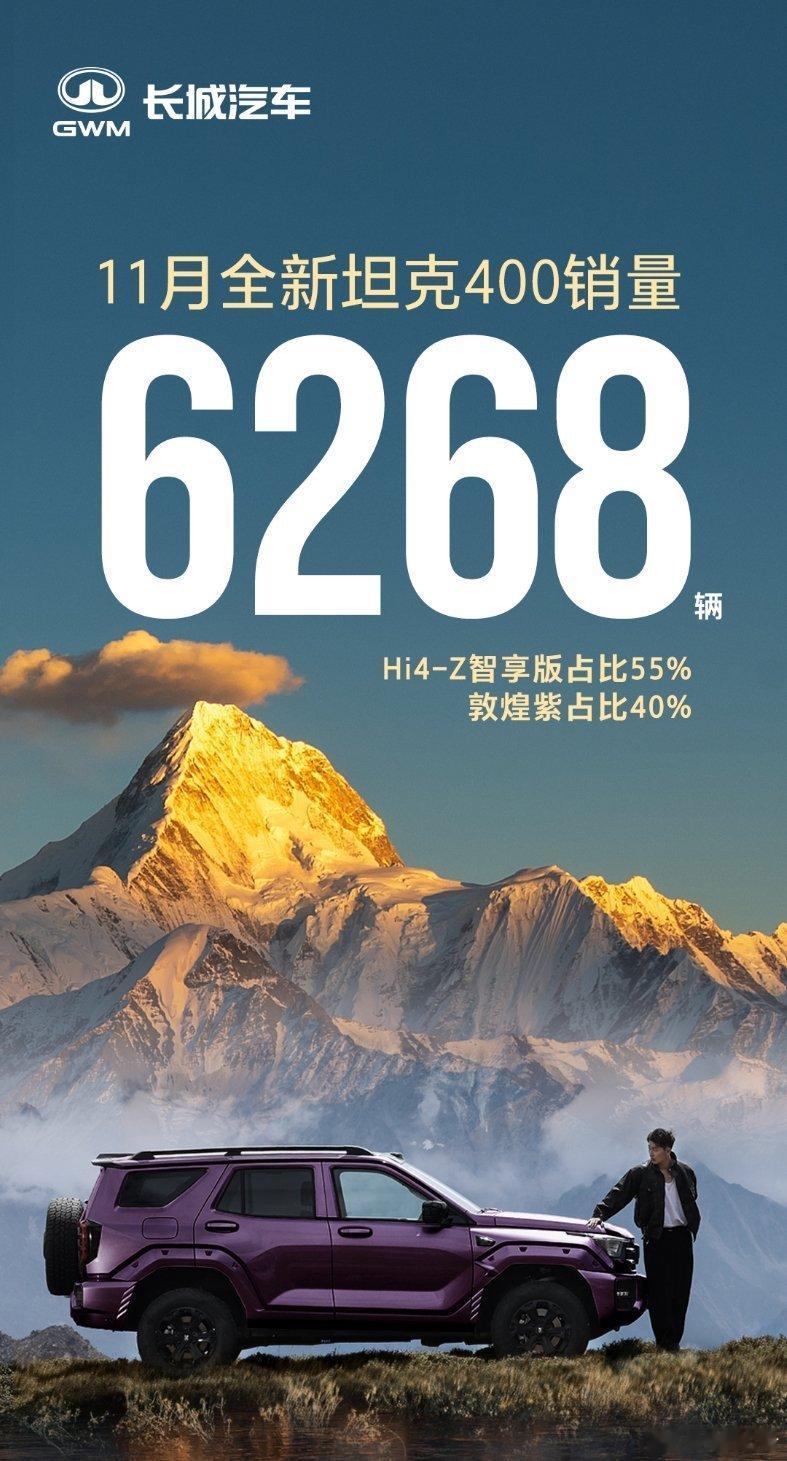 上市即爆款！全新坦克400首月销量达6268台潮流配色敦煌紫占比高达40%加码年