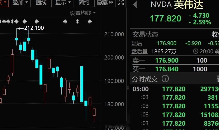 谷歌TPU（TensorProcessingUnit，张量处理单元）是谷歌专