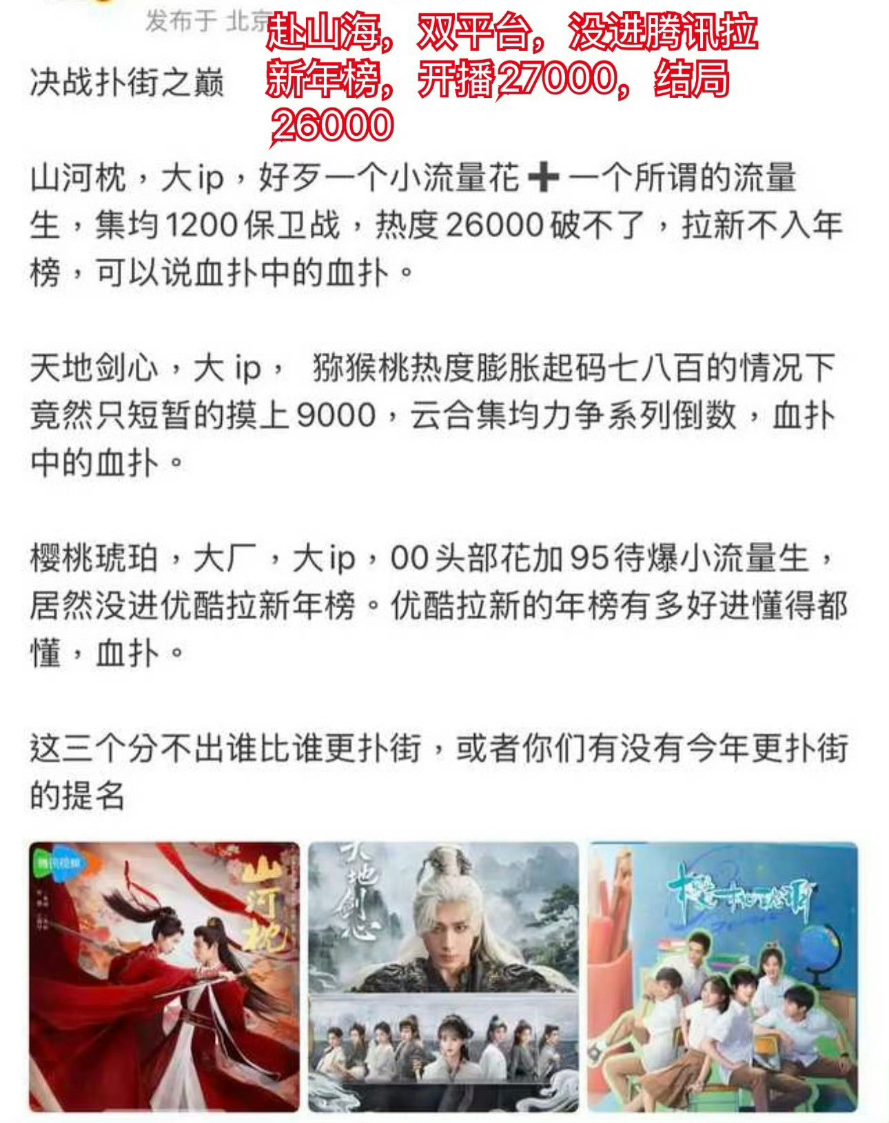 确实无法反驳...2025四大扑街长剧！！那些集均几百的要么没有大流量没有大i