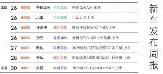 明天（6月26日）小米YU7正式上市，热度绝对拉满。还是有一些其他品牌车型跟小