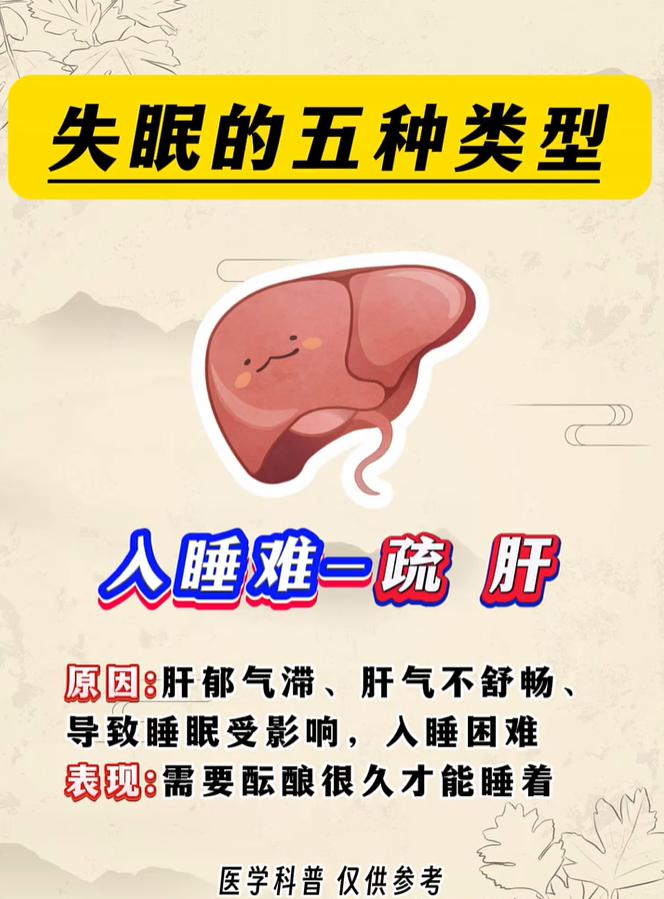 失眠分五种证型，看看你该疏肝还是养心？