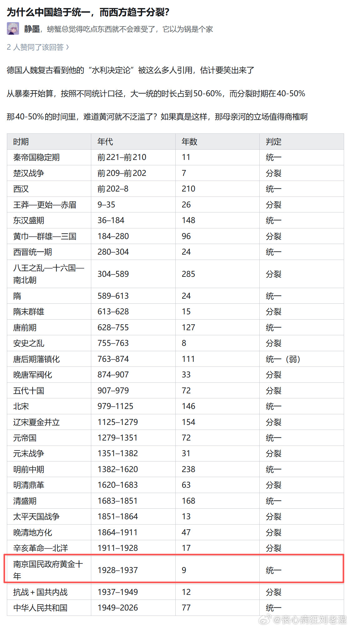 我他妈笑出声了都