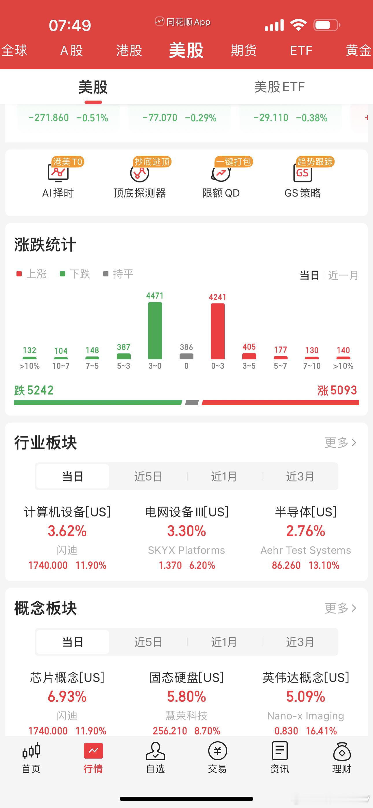 美联储9月加息预期升温美国8月非农就业数据公布后，交易员加大了对美联储9月加息