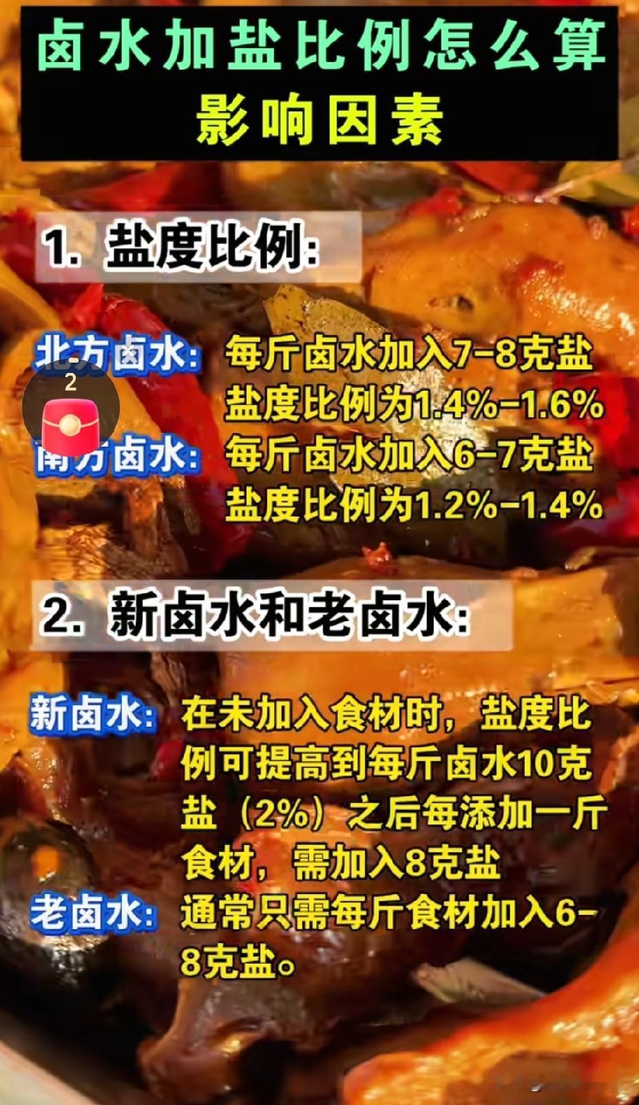 在美食的江湖中，卤味一直占据着不可撼动的地位。那一口口色泽诱人、香气扑鼻、味道醇
