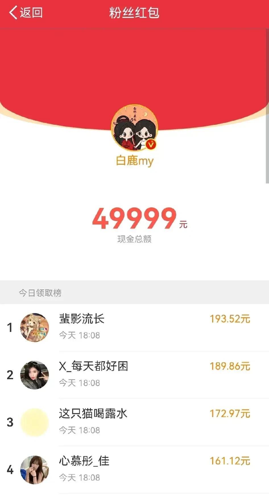 除夕夜多位明星红包金额曝光！1、白鹿发了49999元的红包。2、祝绪丹发了两