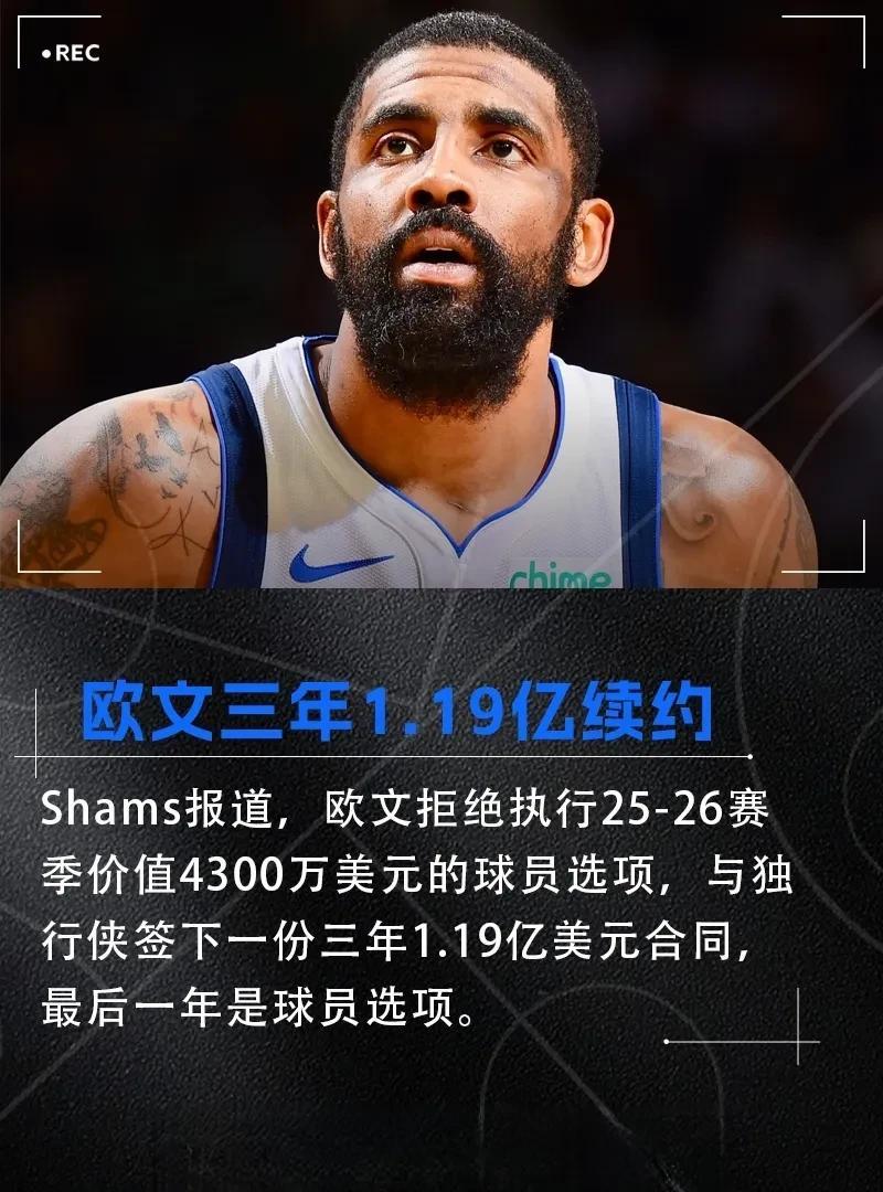 欧文3年1.19亿美元续约独行侠，看来GM哈里森真是不喜欢东契奇呀！据悉欧文拒绝