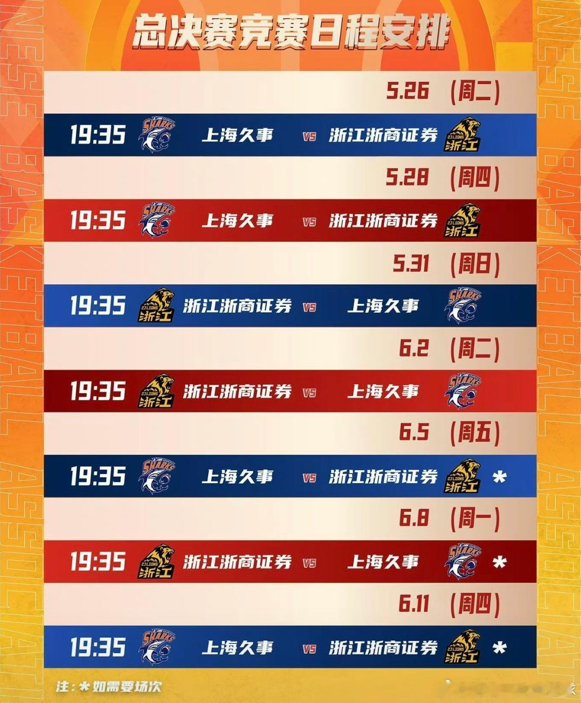 巅峰对决来了！CBA总决赛正式敲定，两大劲旅谁能笑到最后？季后赛半决赛尘埃落定，