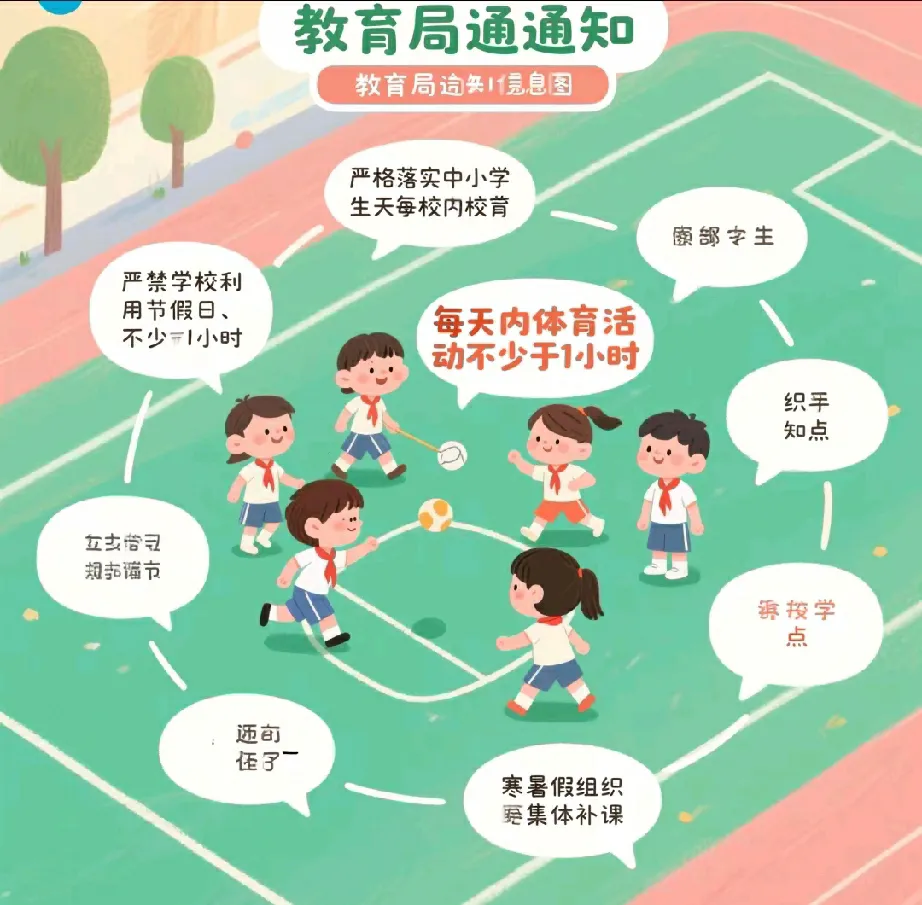 教育局通知，要点如下：1. 实行双休。2. 严格落实中小学生每天校内