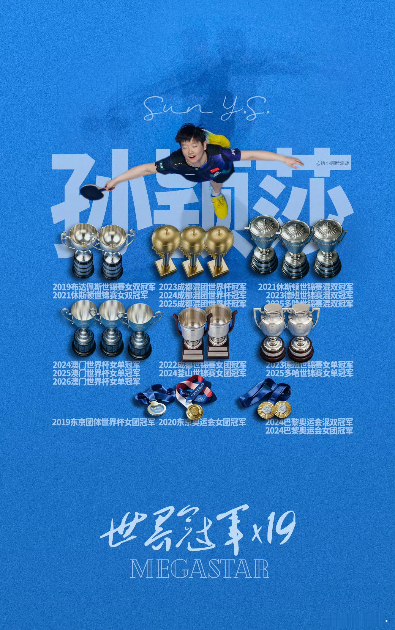 megastar孙颖莎孙颖莎今年26岁，这已经是她进入国家队的第11年。她拿到