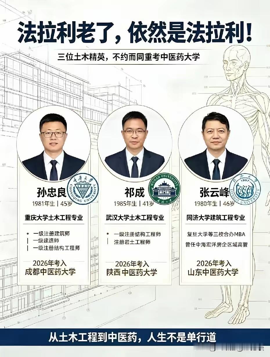 都是80后，都是土木建筑精英，都是毕业名校的高材生，最终都选择了医疗行业，虽