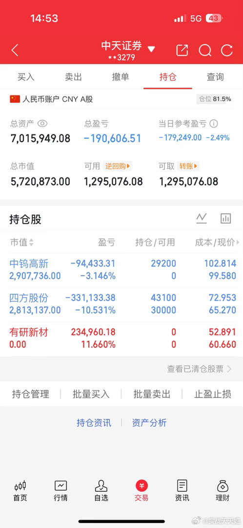 天天姐持仓静待花开中乌高兴加仓了