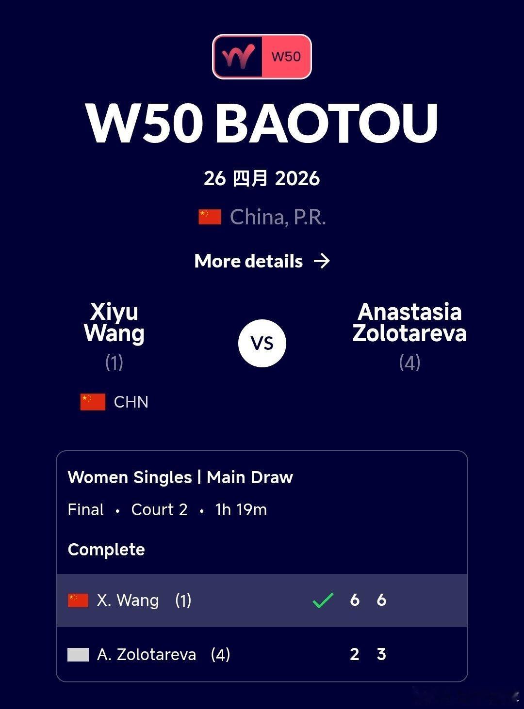 W50包头站🇨🇳女单决赛头号种子王曦雨🇨🇳6-2/6-3战胜佐洛塔廖娃?