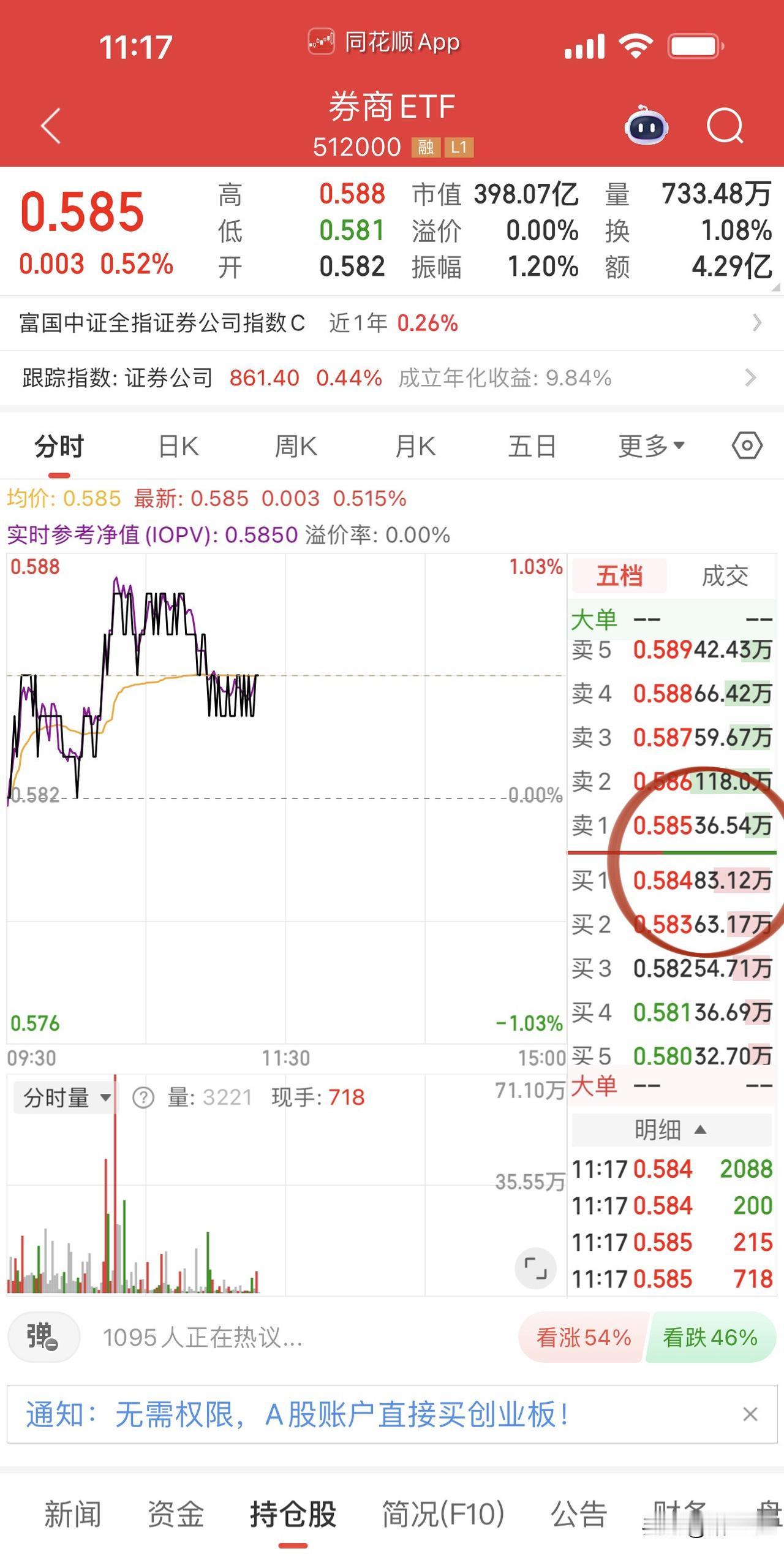 也许到了券商站出来的时候了，银行股和两桶油难以带动人气！大是大非的抉择面前，