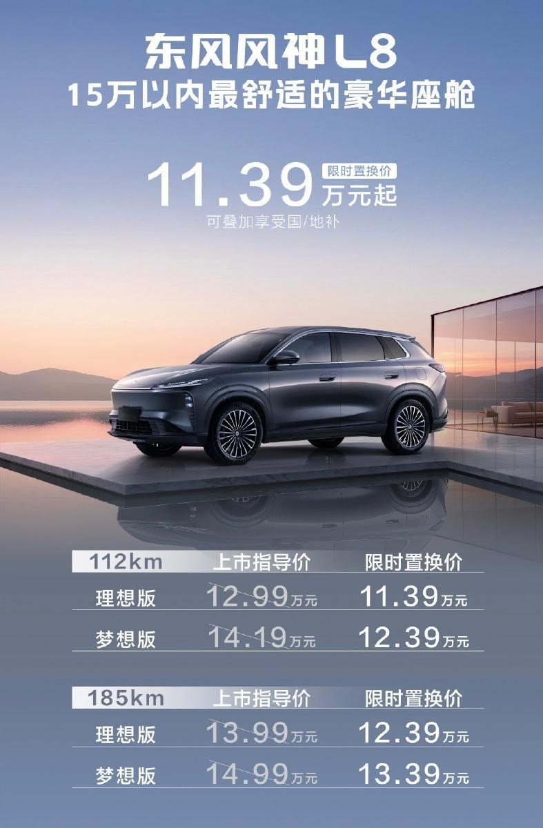 印象中自己也就是一两个月没太关注10-15万插混SUV市场，以为这个市场的产品主