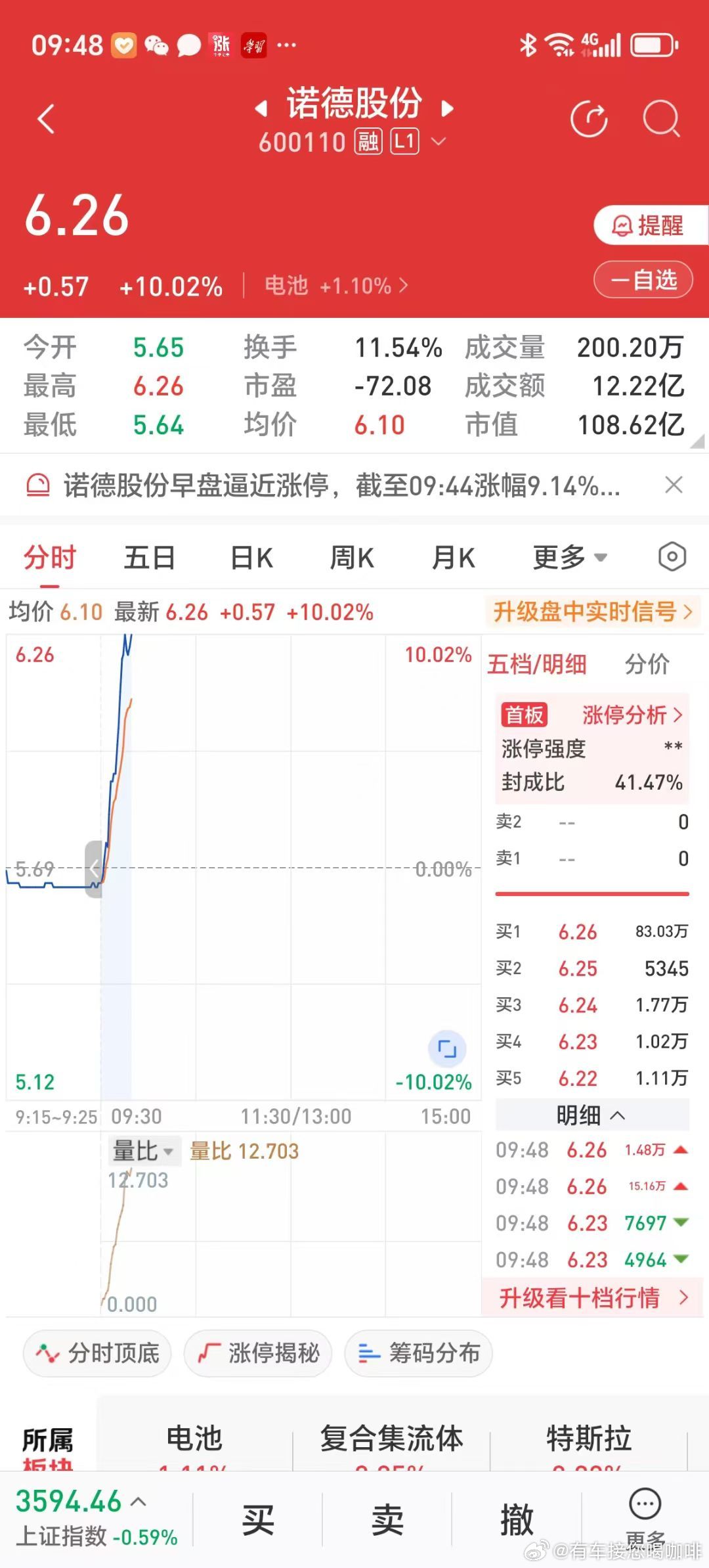 中美第三轮关税谈判结束，人生小开挂，2025年6月17日上午，电池股诺德股份涨停