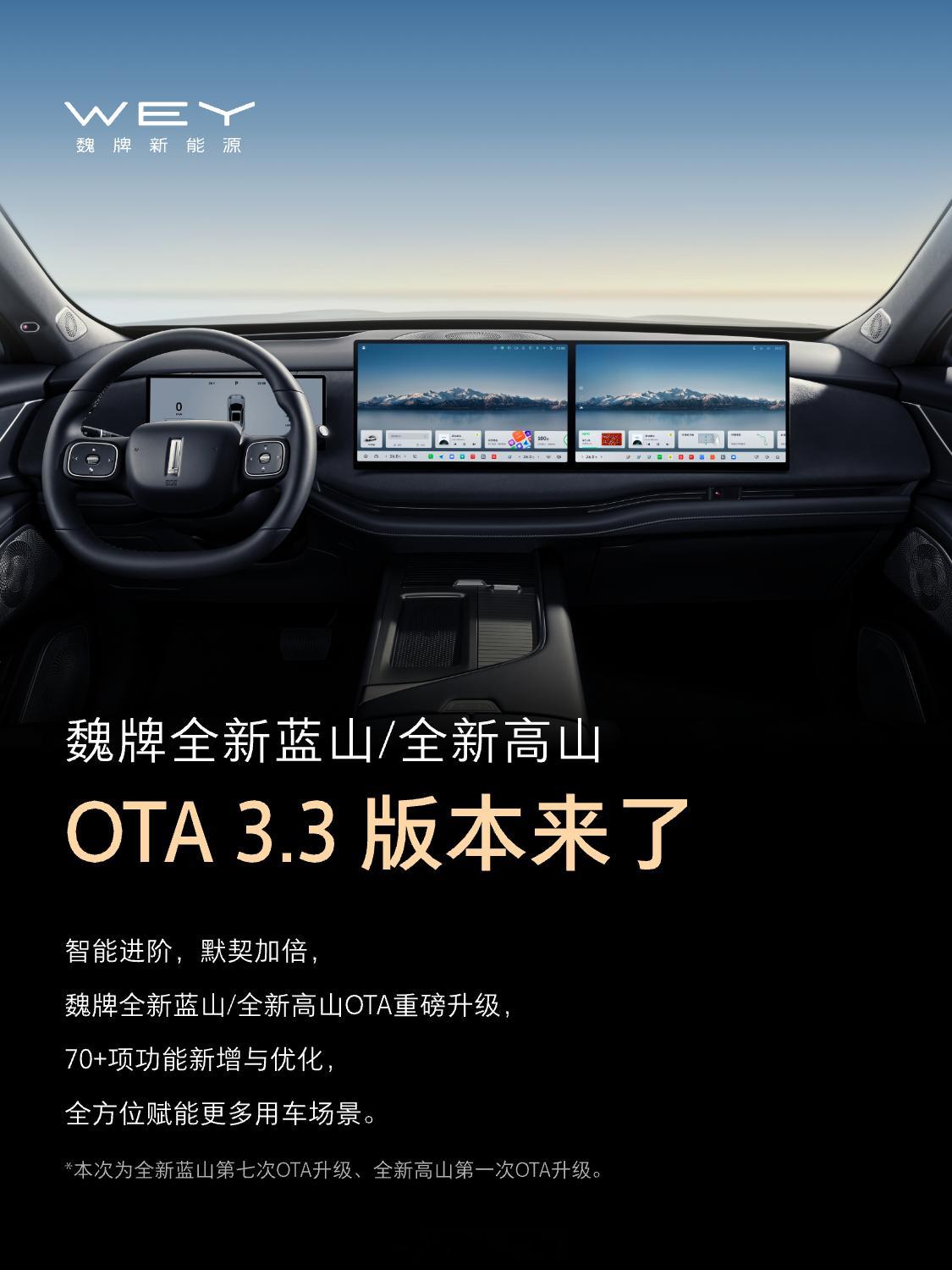 魏牌全新高山的车主注意啦！新的OTA又来了~这次将推送OTA3.3版本，针对辅