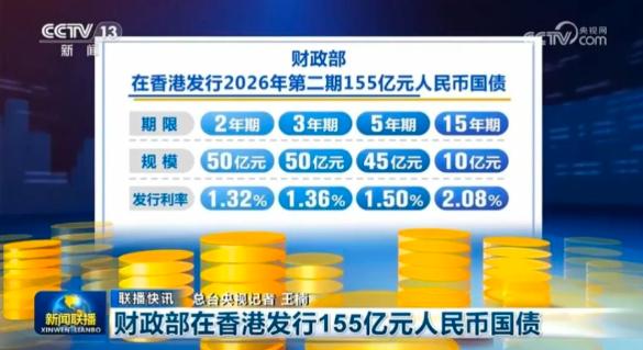 大家发现了吗？最近社会出现了三个反常现象，一个比一个离谱。第一个反常，年轻人