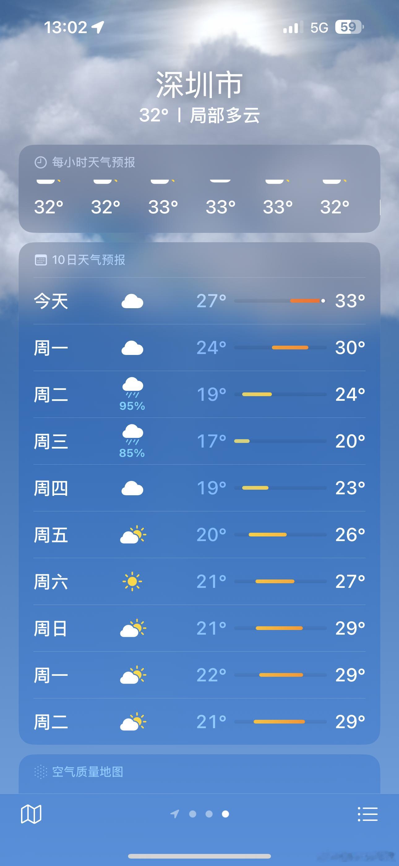 广东冷空气来之前还在升温星期三极速降温哈……​​​