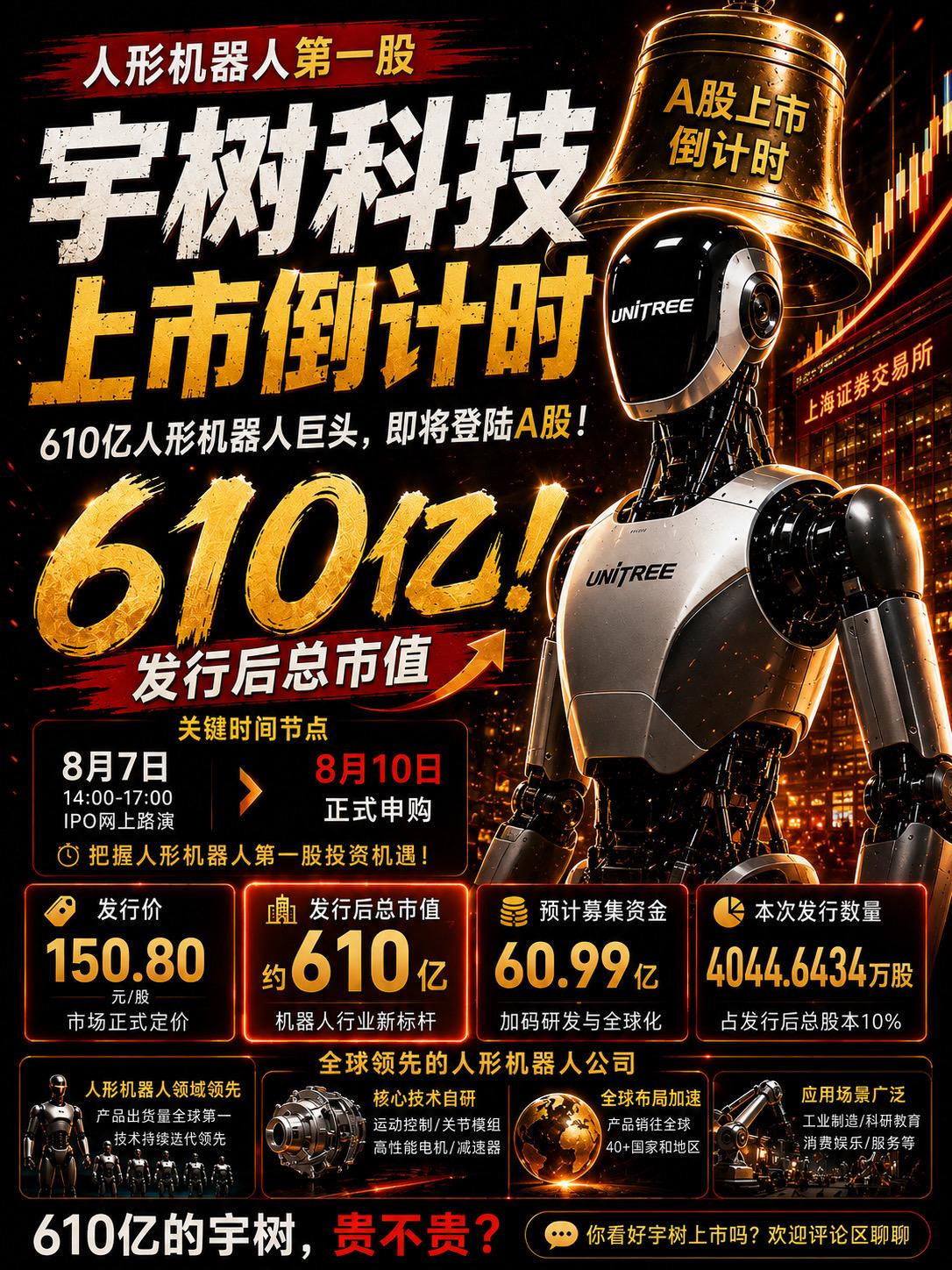 中国“人形机器人第一股”，真的要来了！宇树科技发行价 150.80元...