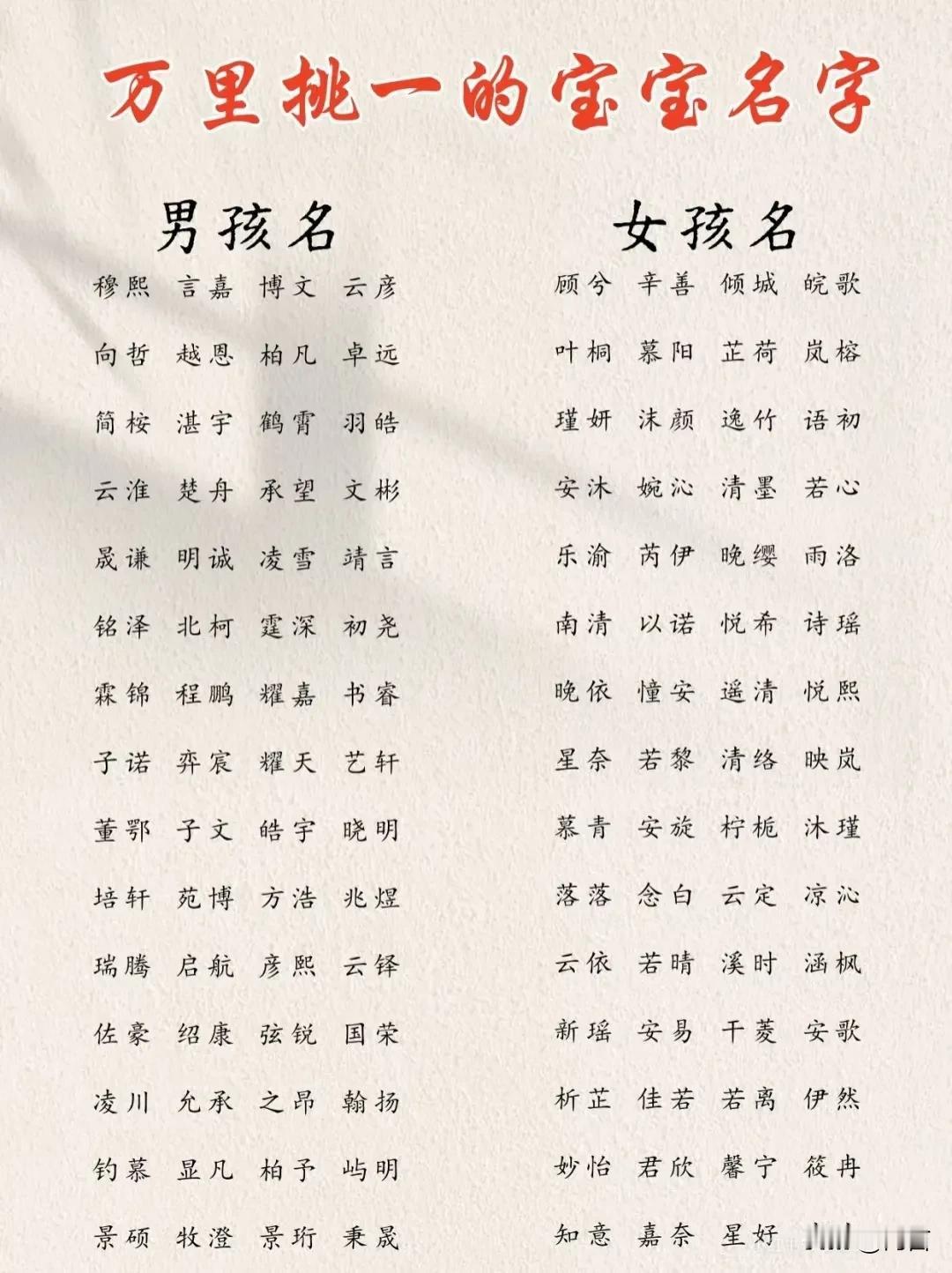 万里挑一的宝宝名字一、诗词典故类（自带文化底蕴）-清越（女）取自