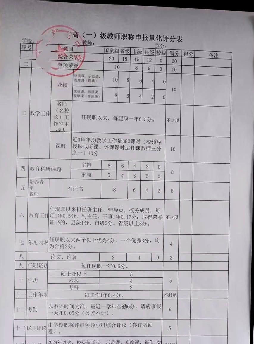 对面的徐老师72年的，30多年的老教师，后年就退休了，今年评一级职称。要说这职