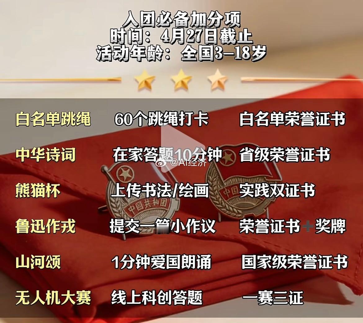 人国必备加分项时间：4月27日截止活动年龄：全国3-18岁