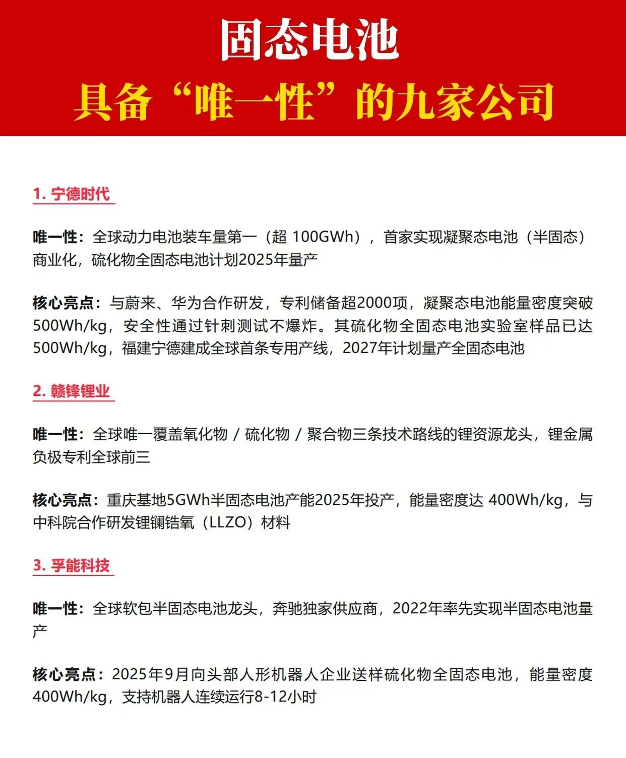 固态电池最新利好来袭!10月30日,一则振奋人心的消息传来!清华大学深圳国际研