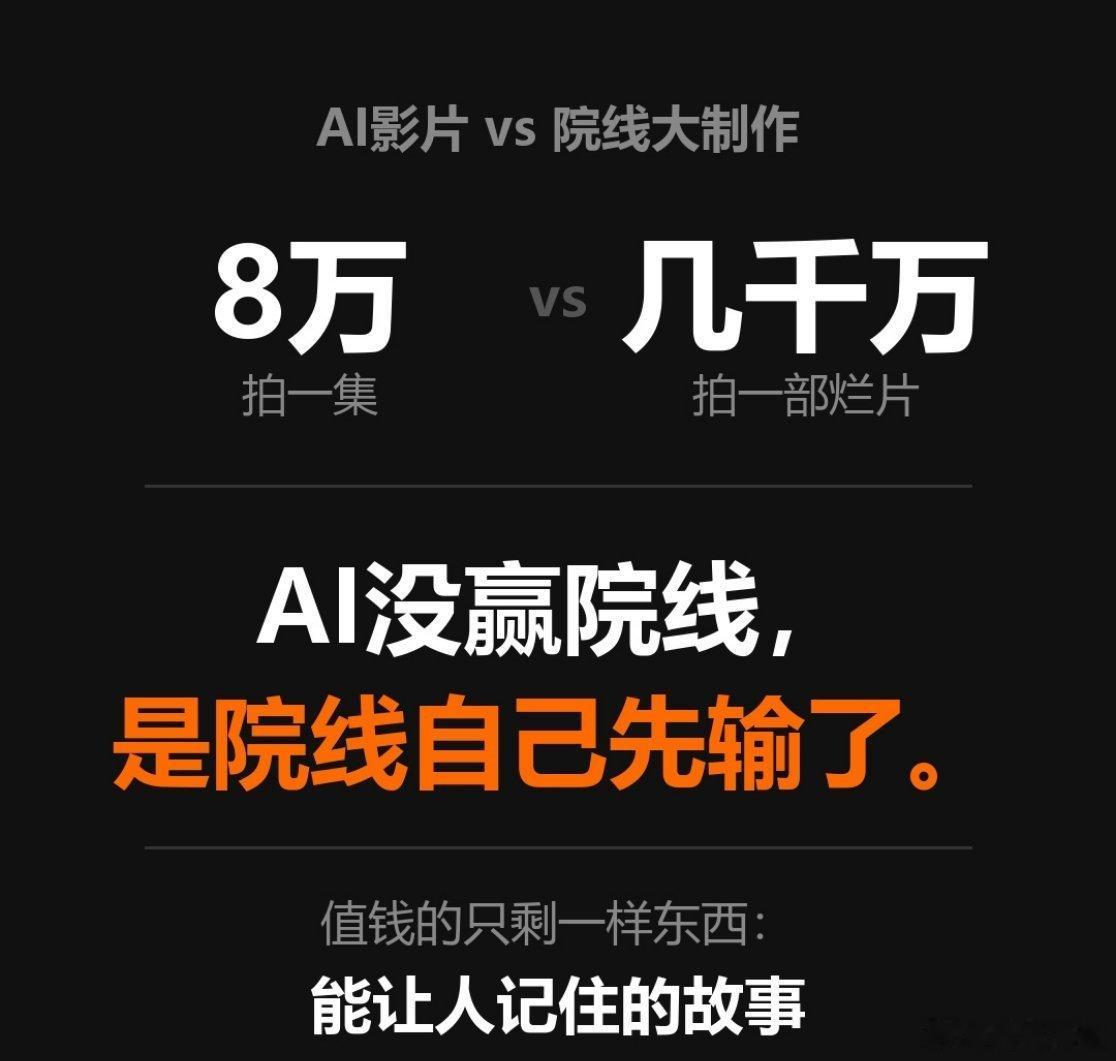 这部AI作品采用竖屏短片形式，8万元指单集成本。披露的预算构成中，AI画面生成占