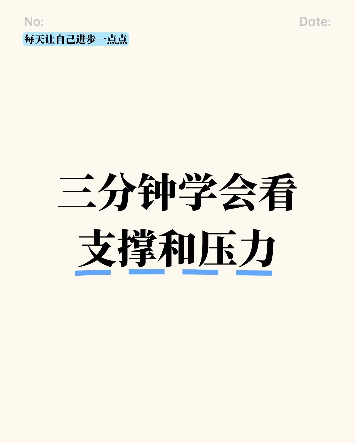 三分钟学会看支撑和压力：一、什么是“均线三线一价”？指短期（如5日）、中
