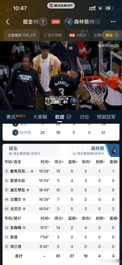 森林狼又要赢了