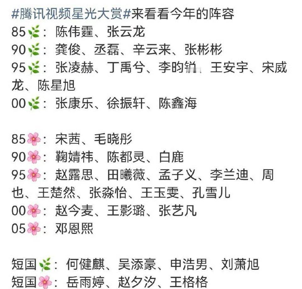 腾讯星光大赏的阵容，这有星光吗？