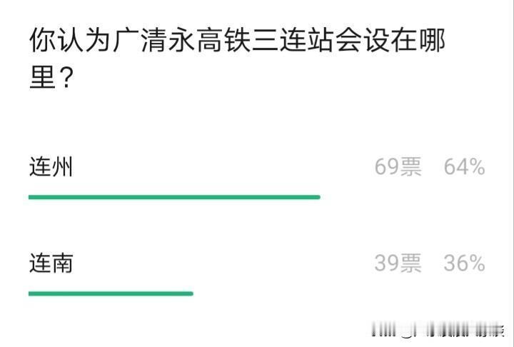 关于广清永高铁清远三连站会设在连州还是连南？这是几年前就提出的问题。经过多年的论