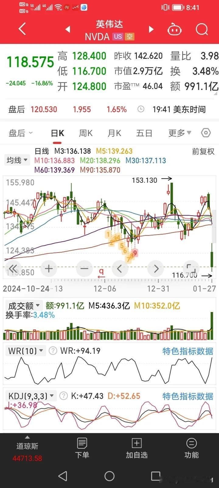 算力没用了吗？DeepSeek打败了OpenAI，致使英伟达、博通、阿斯麦、