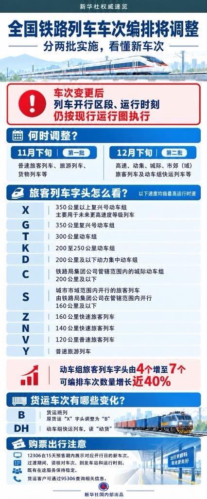 时速350公里以上的列车今后会越来越多了，很有可能在不久的将来达到五六百公里，到