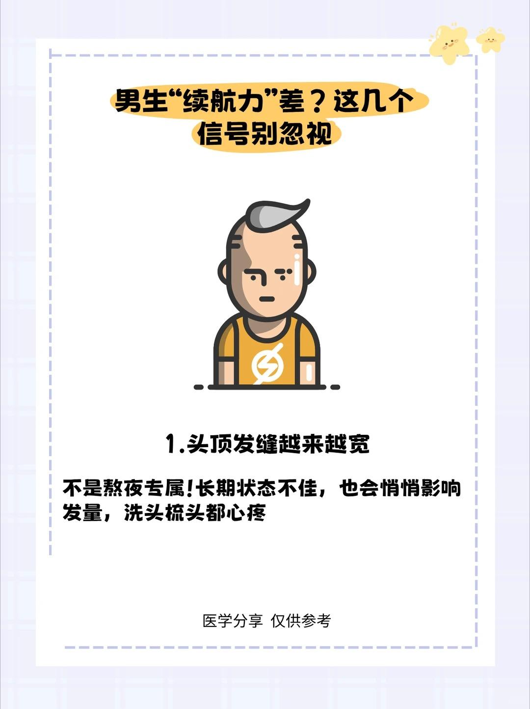 男生“续航力”差？这几个信号别忽视