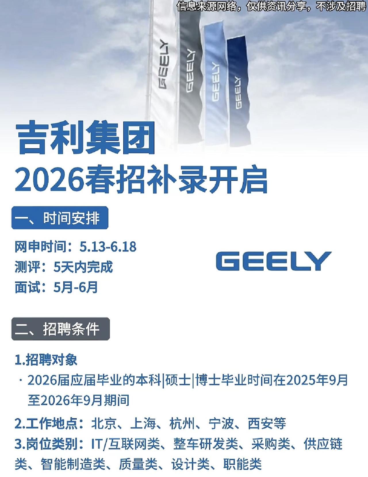 同学们，吉利集团2026春招补录已经开始了，有了解这个企业吗？咱先聊聊吉利这家企