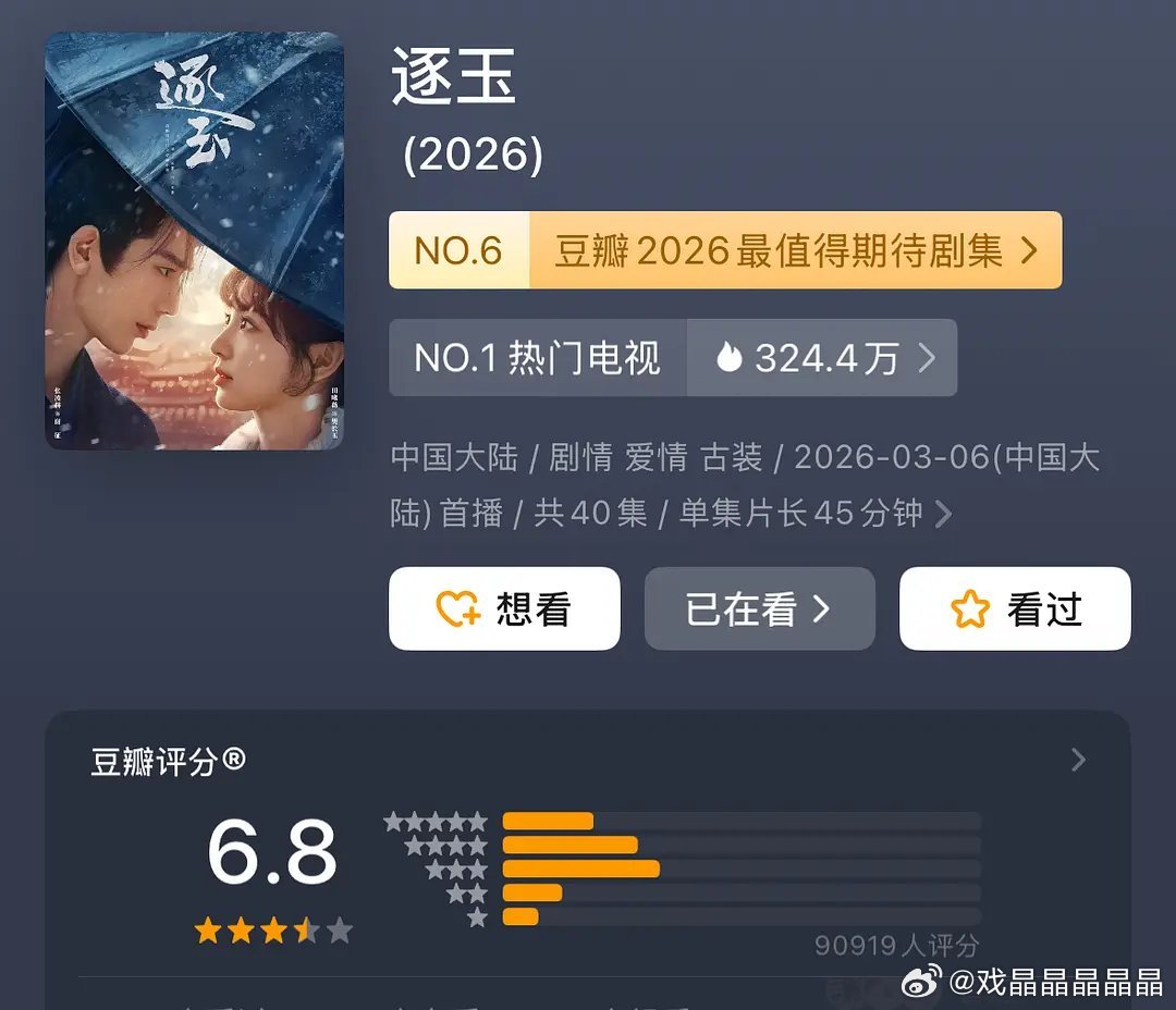 逐玉豆瓣6.8逐玉打分人数9万多，最近播的剧，唐宫奇案打分人数也是9万多，成何体