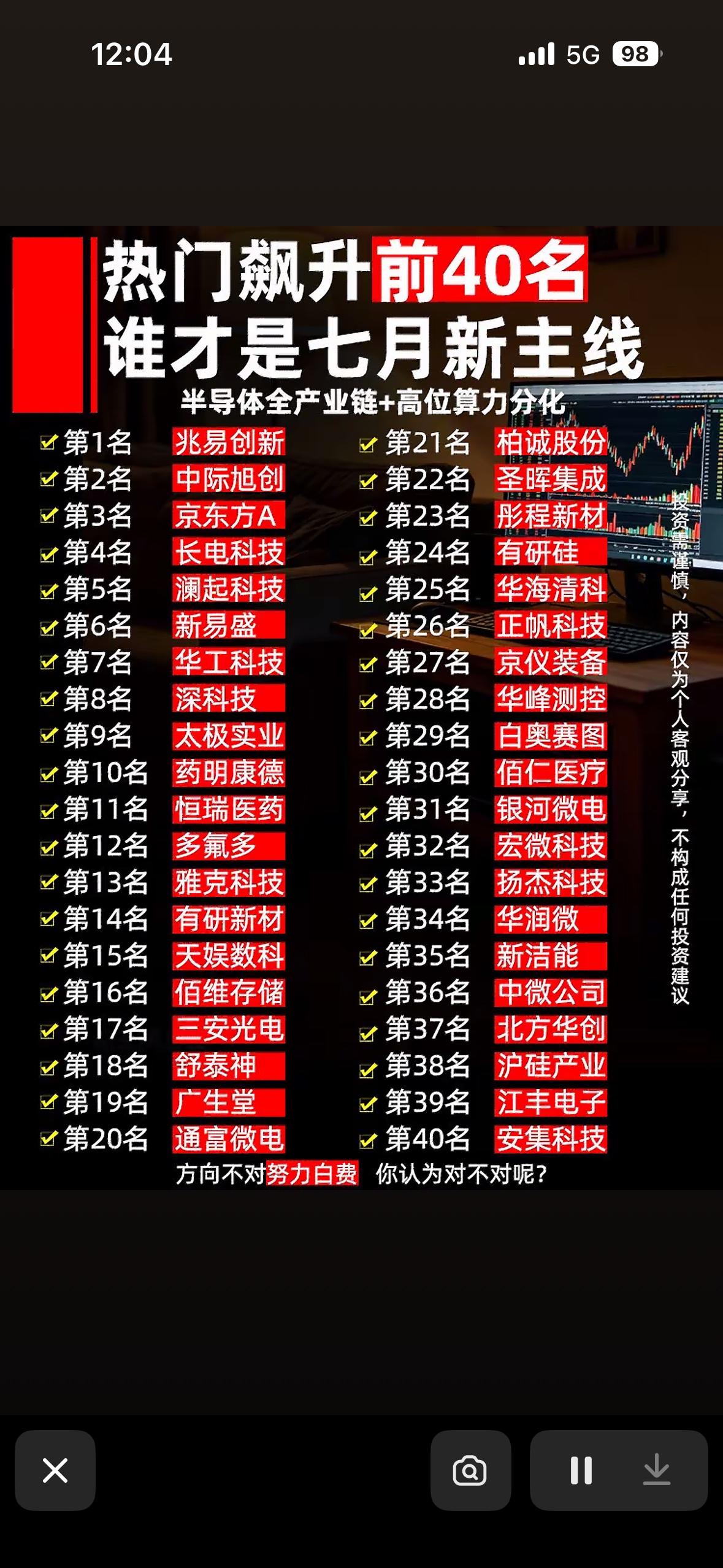 七月新主线揭晓！谁将引领市场？七月新主线揭晓，市场风云又将变幻！步入2026