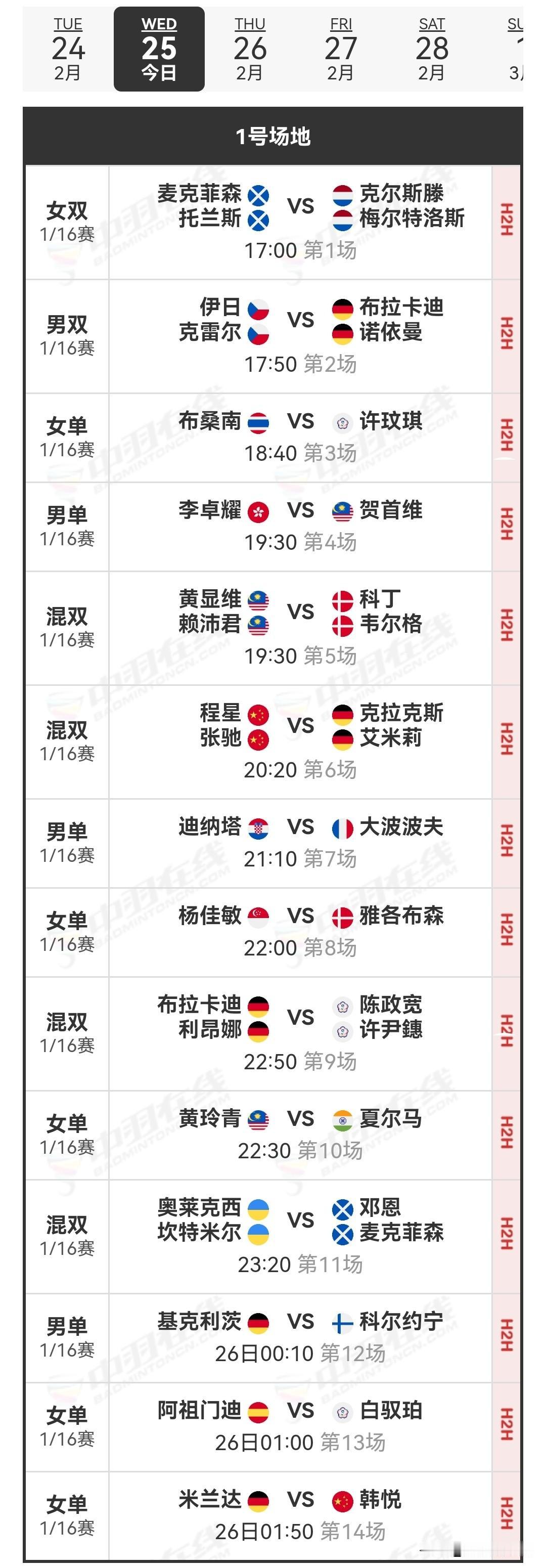 2月25日德国羽毛球公开赛1/16决赛（二）安排昨日赛事首日，国羽三场比赛皆