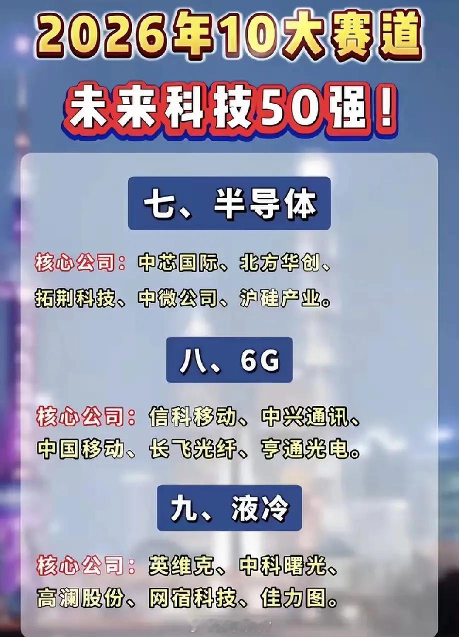 2026年未来科技10大赛道龙头名单曝光！从人形机器人到光刻机，从AI算力到可控