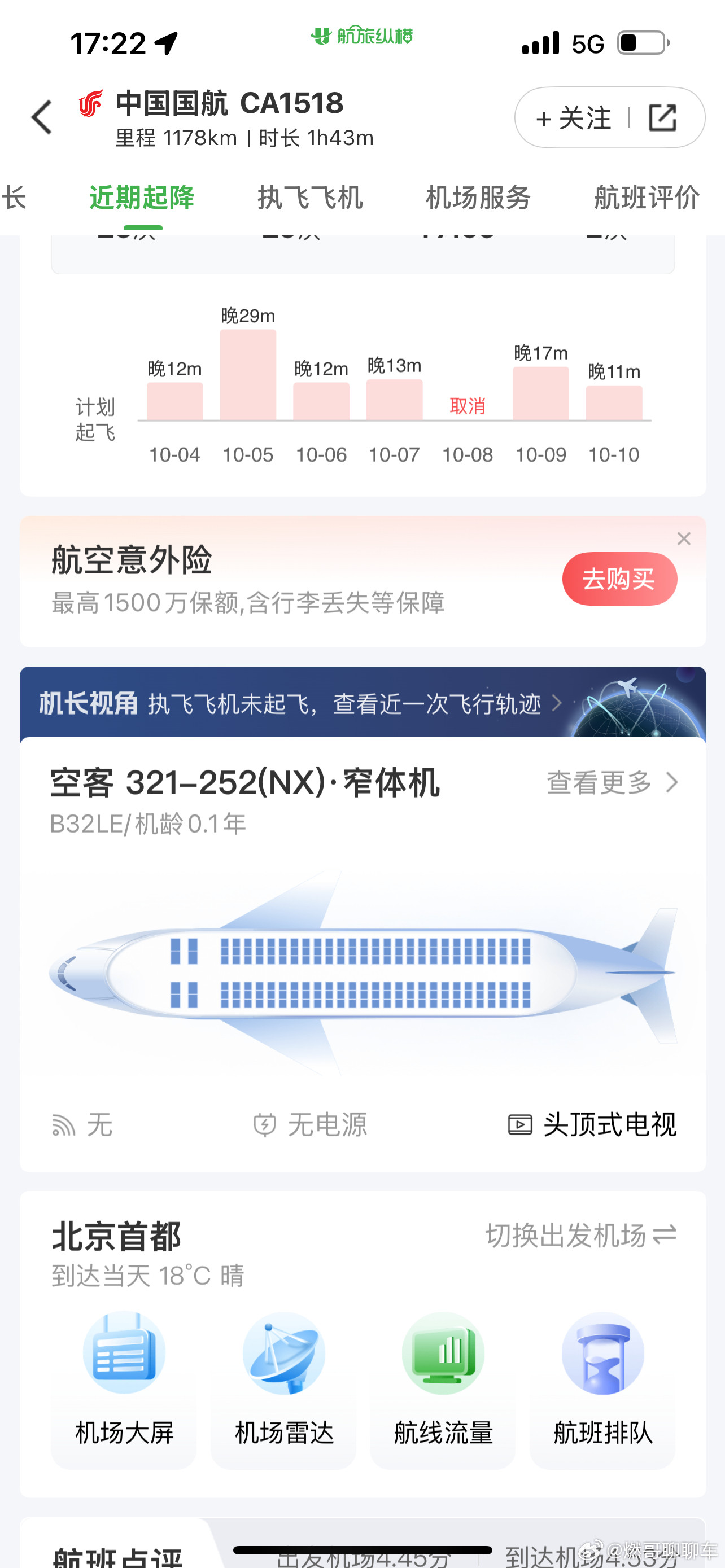 回北京碰上了国航刚服役一周的A321，运气不错被升了舱。国航选的这个公务舱属于高