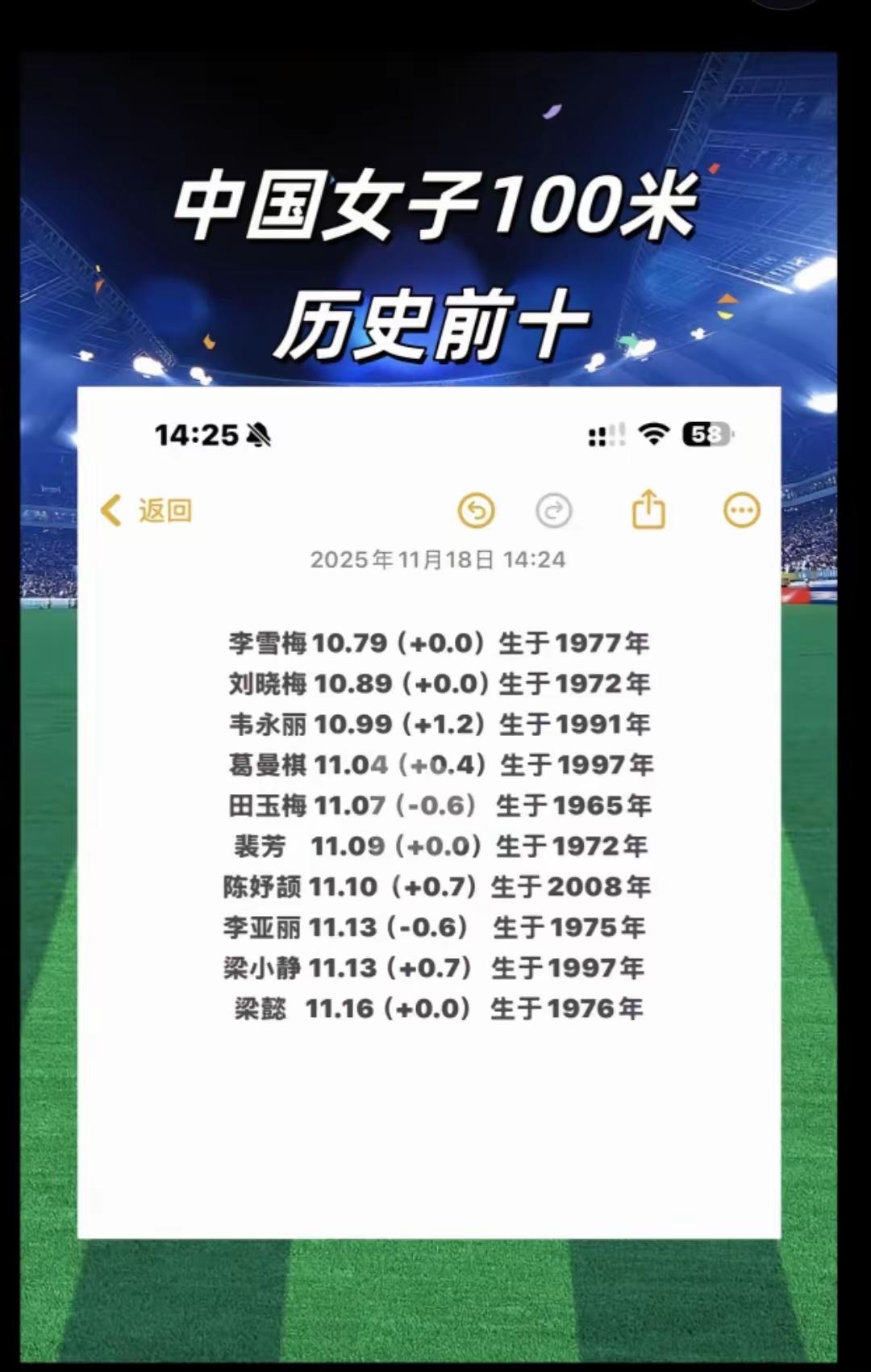 不只是女子项目，男子项目也一样。男子跳高朱建华之后，又有谁能达到了这个高度。出