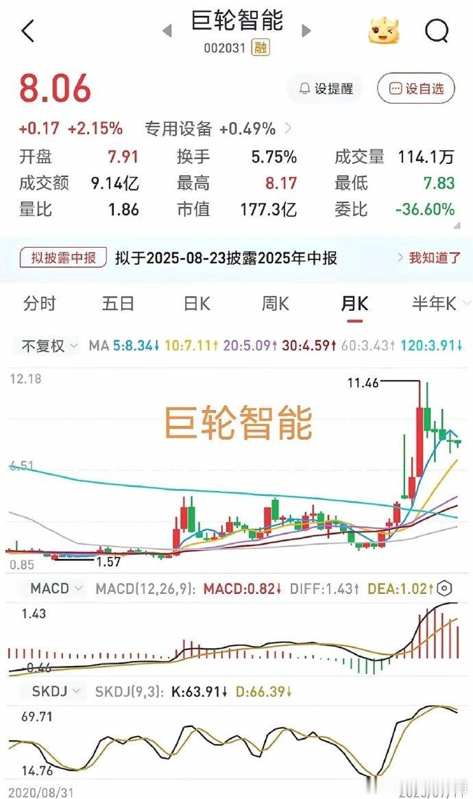 巨轮智能加速切入人形机器人赛道巨轮智能XT减速器专为人形机器人设计，主打