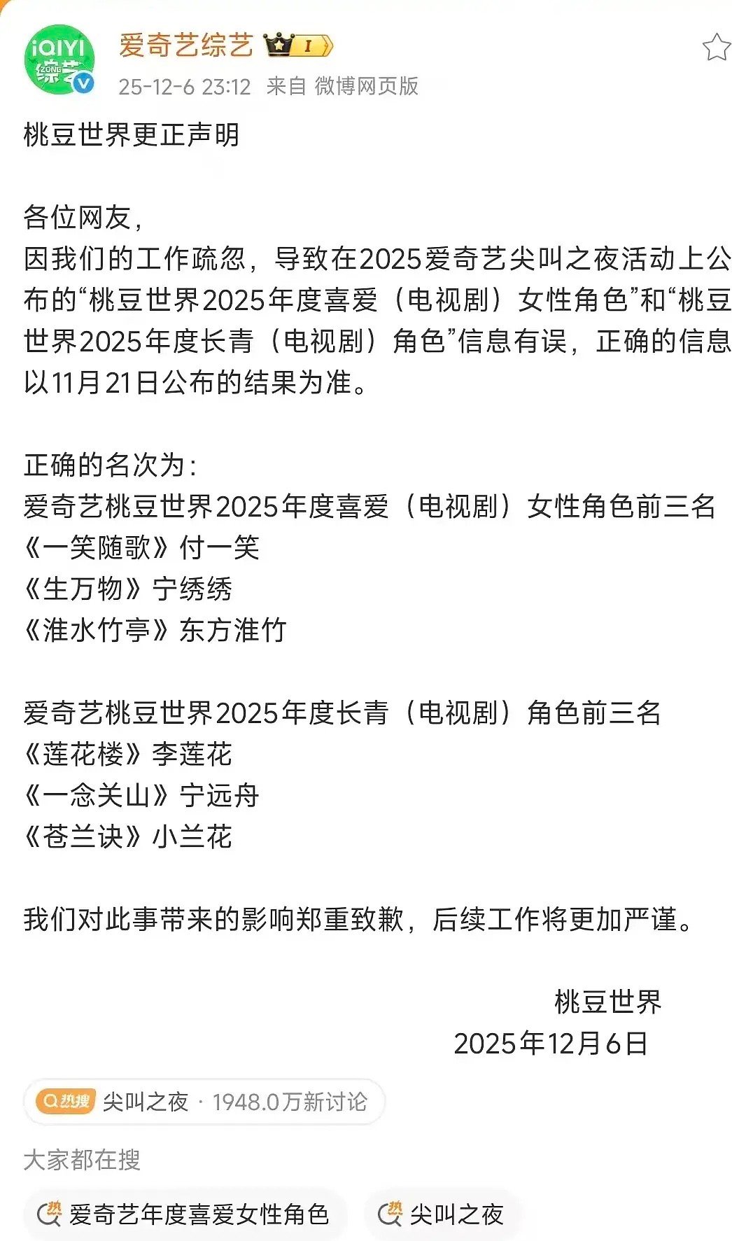 爱奇艺年度喜爱女性角色🥝对年度喜爱女性角色的榜单错误出来道歉了，🥝对白鹿是不