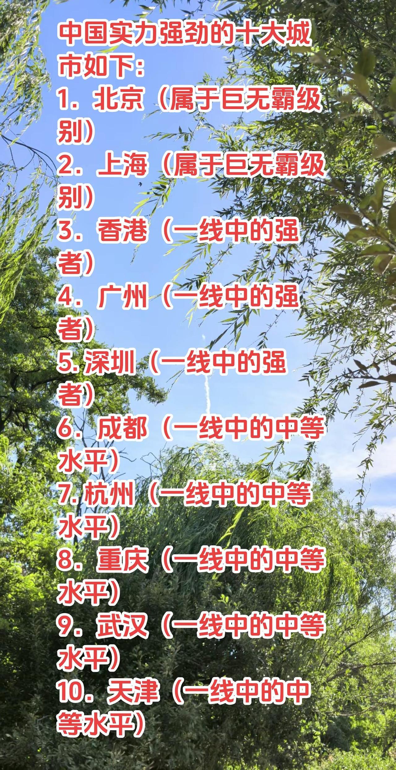 中国城市中国十大城市城市排名中国实力城市