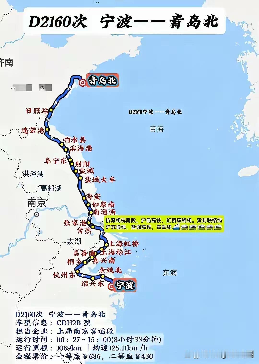 宁波到青岛北的高铁线路是最直的高铁线路了！这条高铁线路从宁波发岀后向北经余姚北，