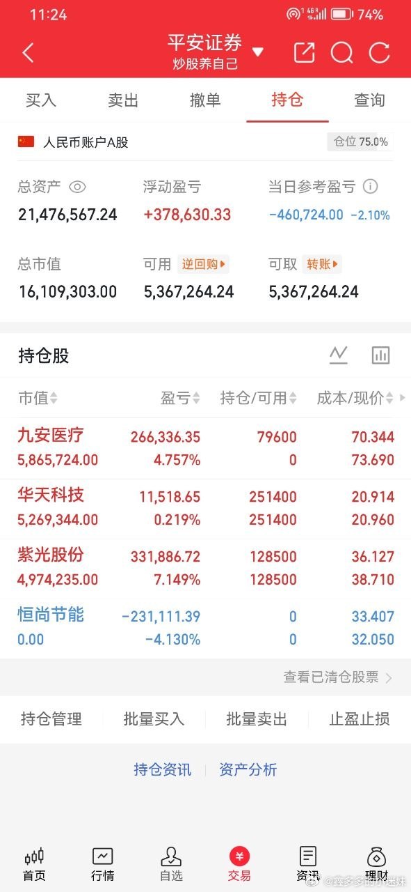 随便选5个，拿够10年以上，绝不后悔。1、中国石油；2、中国海油；3、工商银行；