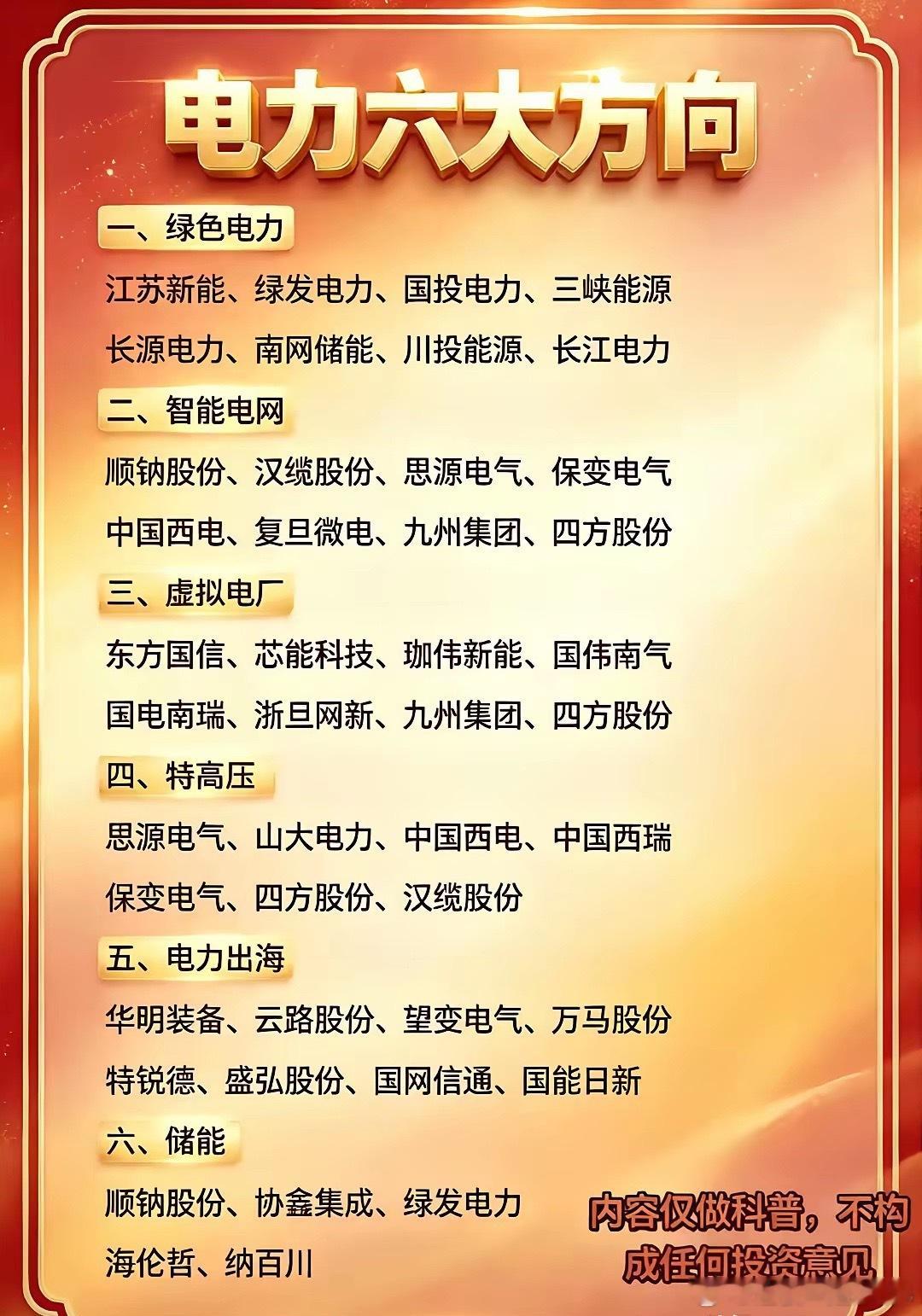电力板块梳理出六大细分赛道，涵盖绿色电力、智能电网、虚拟电厂、特高压、电力出海与