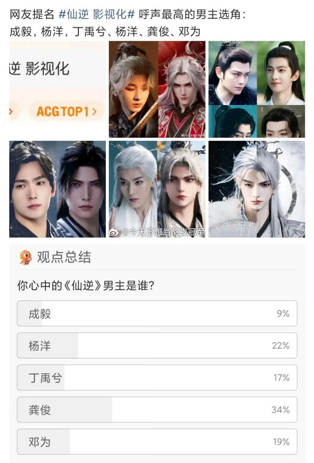 🍉🍉S➕漫改ip《仙逆》邓为➕王楚然王林选角的关注度一直很高，🐍也是书粉呼声比较高的人选之一，